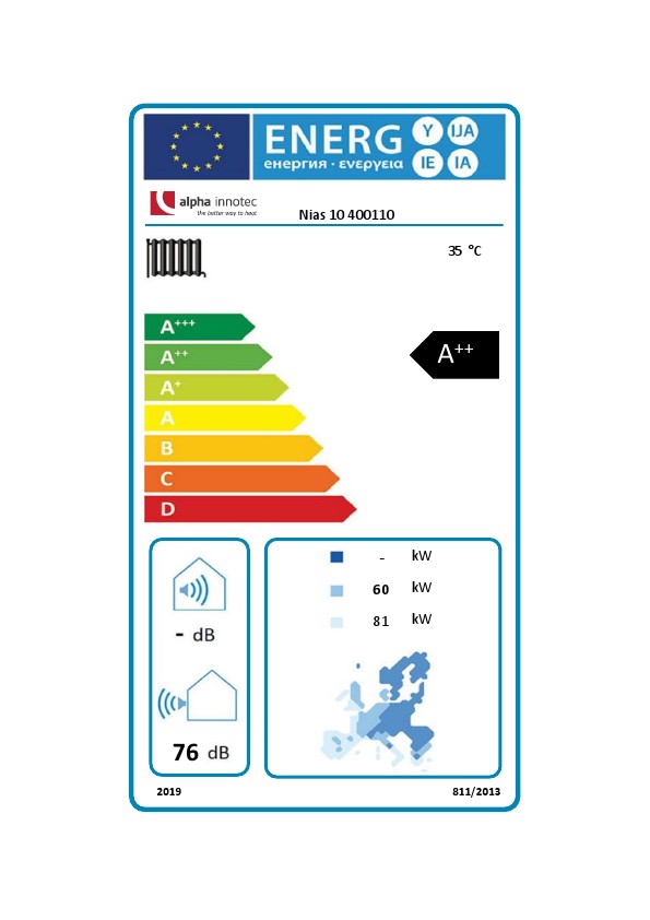 Energielabel